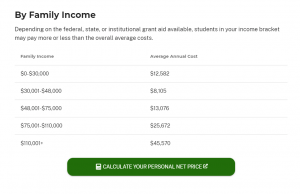 College Scorecard family income tab
